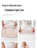 Travel Organizer Set: Separate Bags for Clothes and Underwear, Suitcase and Maternity Packing Solution.