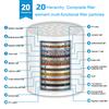 15 Stages Shower Water Filter Tap Water Remove Chlorine Heavy Metals Filtered Soften Hard Water Shower Head Filtration Purifier