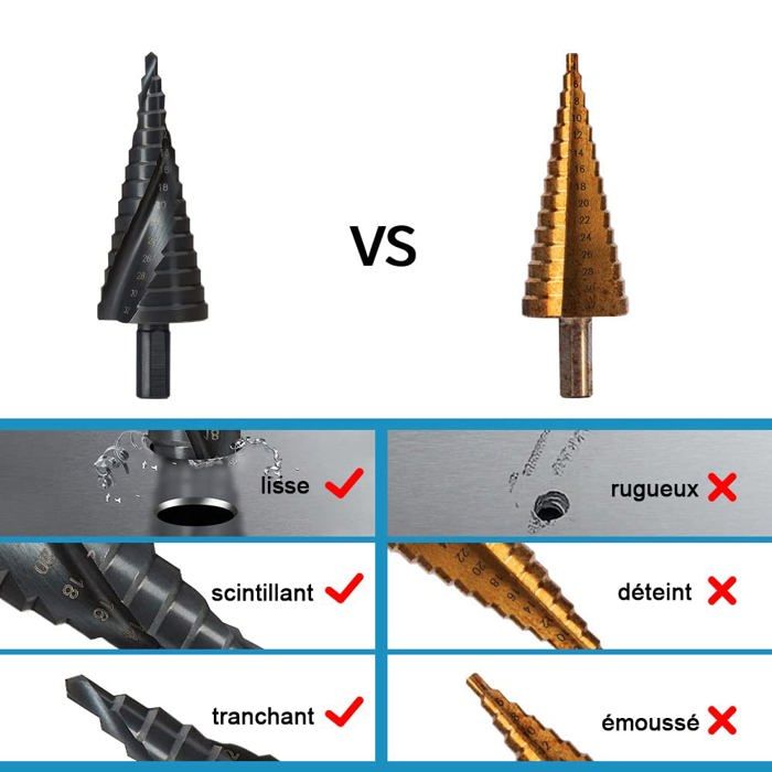 Foret - ERWEY - H1 - Acier inoxydable HSS - 3 tailles - Boîte de rangement