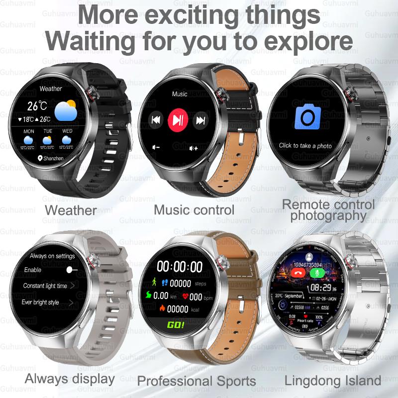 New HD Bluetooth Call GPS Tracker Smart Watch Heart Rate Blood Oxygen Health Monitor IP68 Waterproof Sports SmartWatch Men
