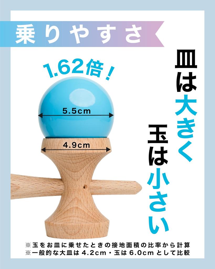 Exciting Kendama for Toddlers and Elementary Schoolers Kendama Certification Recommended Perfect for Kids and Beginners Large Plate Makes It Easy to