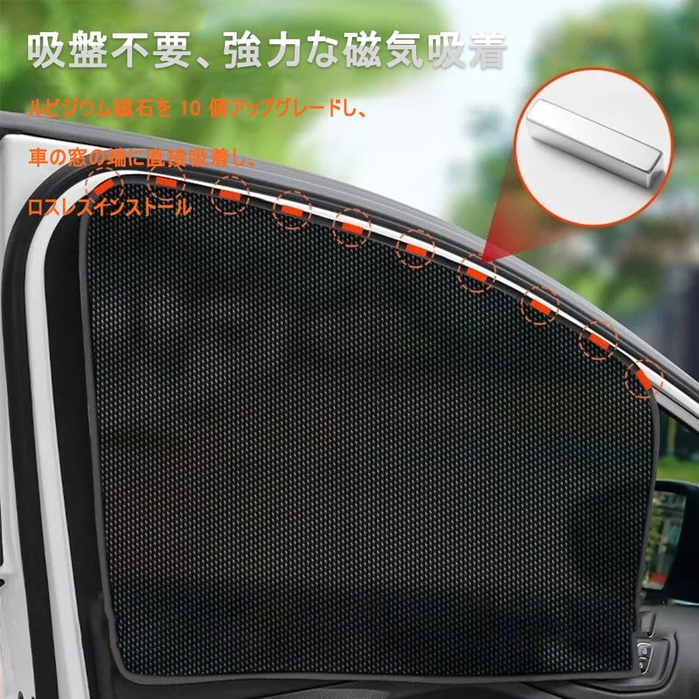 Suitable for Car Screen Door, Toyota Land Cruiser 300 VJA300W, FJA300W, August 2021 -