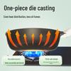 COOKER KING Titanium Non-stick Frying Pan with Lid