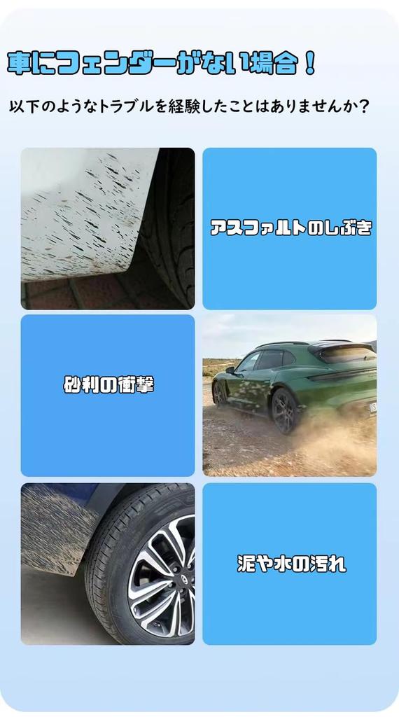 SANRILY Mud Mud Splash Car Fenders for Mini III F57 F54 2014 and Later Exterior Custom BMW-specific Mudguards, Flaps, Prevention, (F55, F56, Cooper,