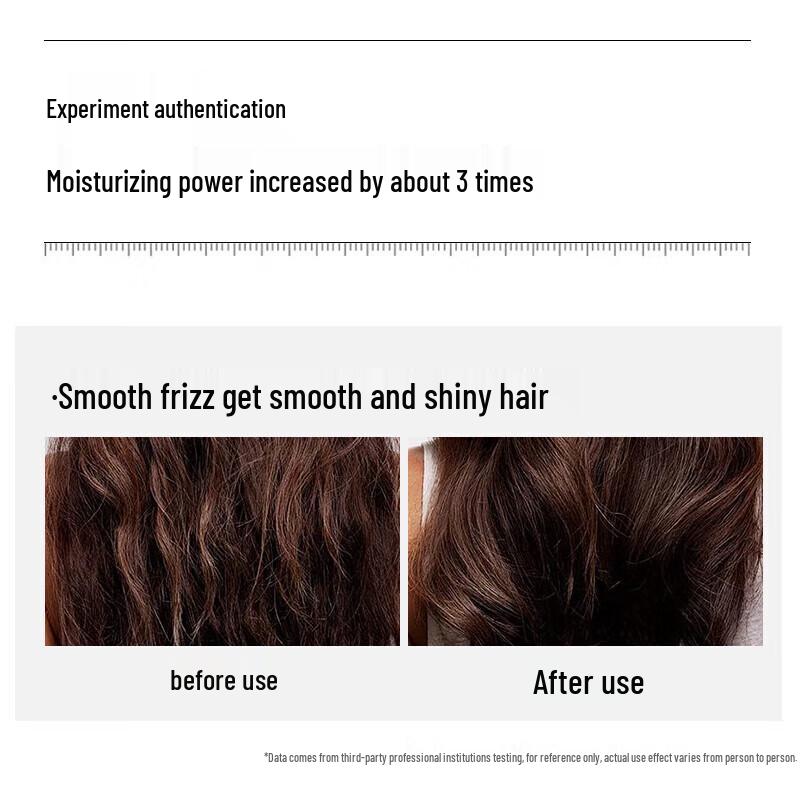 Diane Perfect Beauty Damage Repair Set