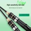 Weilian Shangfang Jihu UL Lure Fishing Rod