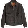 Mantolar ve ceketler – Denim ceketler