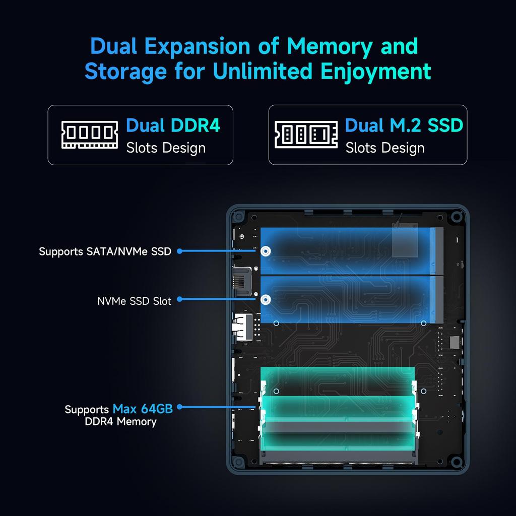 Mini Pc BMAX B2 Power 8G+256G SSD Intel Celeron Processor 5205U  Intel UHD Graphics  Window 11