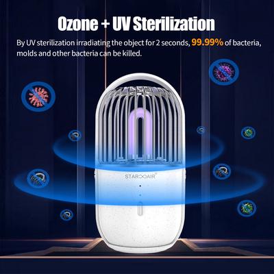 Ultraviolet Germicidal Lamp LED UV Sterilizer Light Car Ozone Electric Eliminator Deodorization Sterilizer for Wardrobe Shoe Cabinet