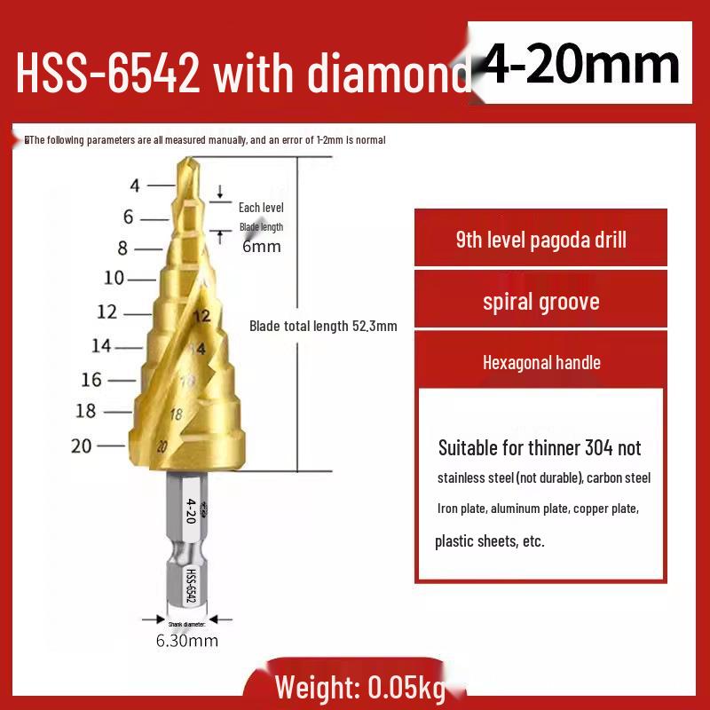 Tiangong Pagoda High-Hardness Universal Step Drill Bit Set for Stainless Steel