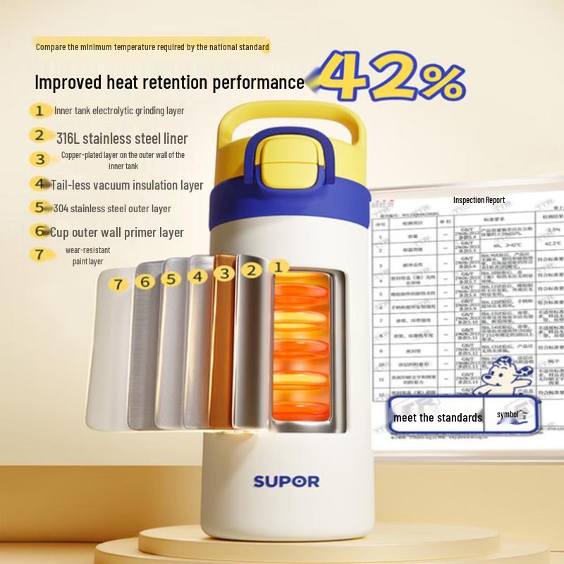 SUPOR Kinder 316L Edelstahl Isolierte Trinkflasche mit Strohhalm