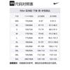 Nike Dri Fit Casual Shorts Men's Green DM6618-338
