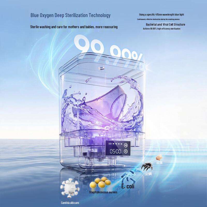 Portable Mini Underwear & Sock Washing Machine CN plug (adapter included)