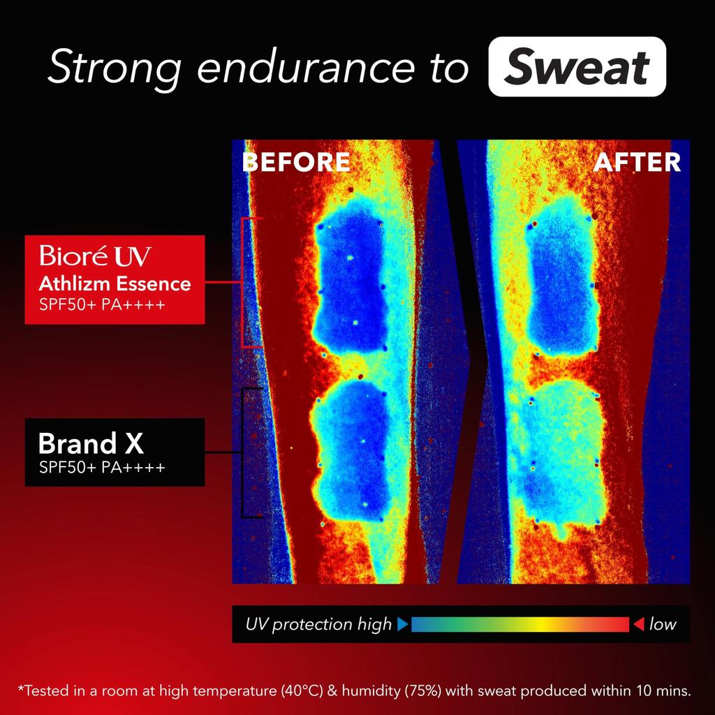 Biore UV Athlizm Skin Protect Essence Sunscreen 70g SPF50+/PA++++
