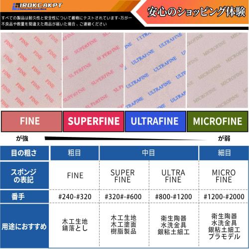 IROKCAKPT Sponge Sandpaper, 8-Sheet Set of 4 Types, Waterproof Sandpaper, 140mm X 115mm (2 Sheets Each of Fine, Superfine, Ultrafine, and Microfine),