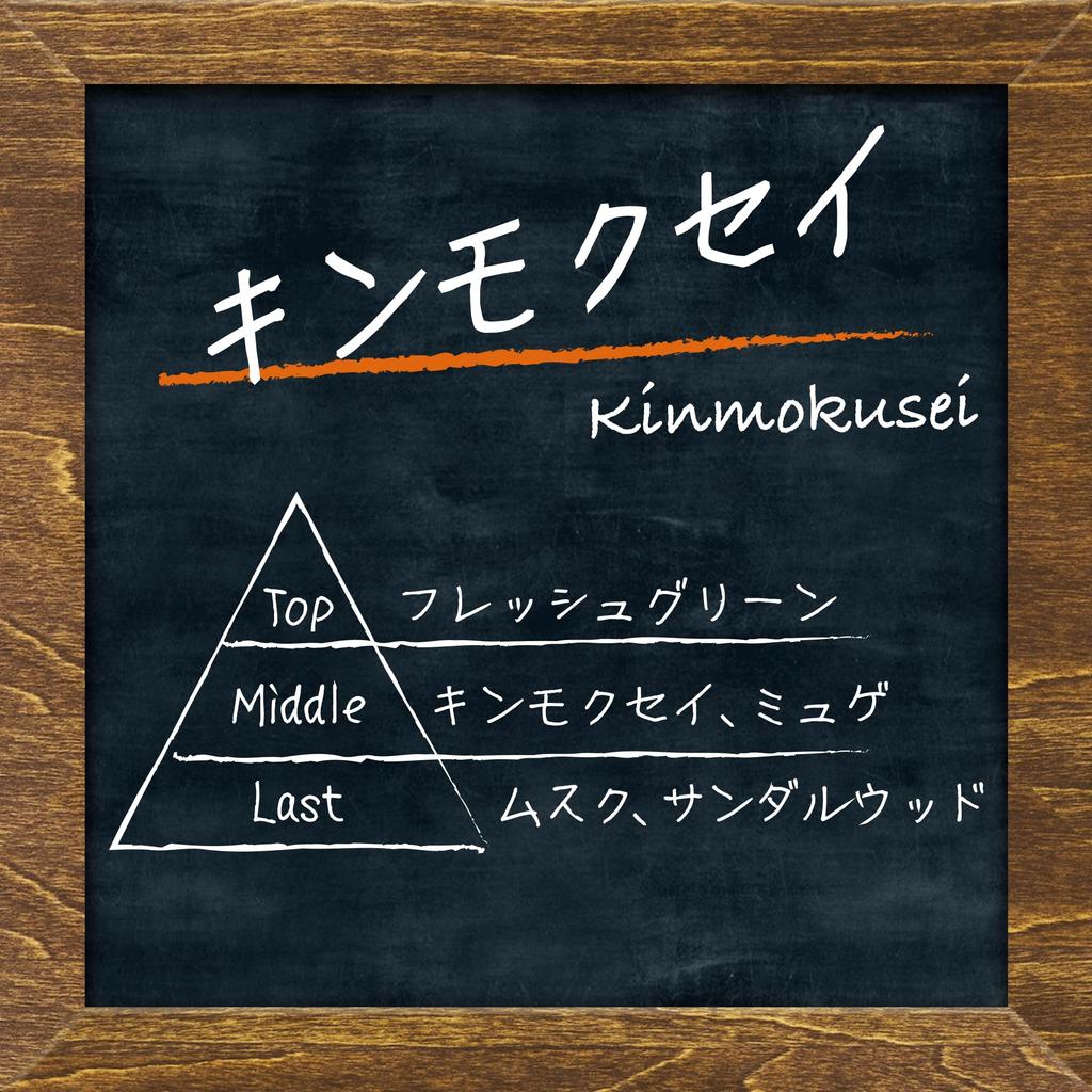 Harukado 3614 Carall Botanish Air Refill Osmanthus