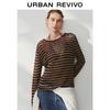 UR Women's Textured Color Block Long Sleeve Knit Sweater