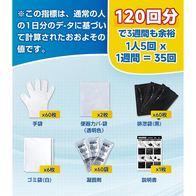 Fanxieast Portable Toilet for Disaster Relief [Supervised by a Disaster Prevention Specialist] Emergency Toilet, Portable Toilet, Powerful Deodorizer,