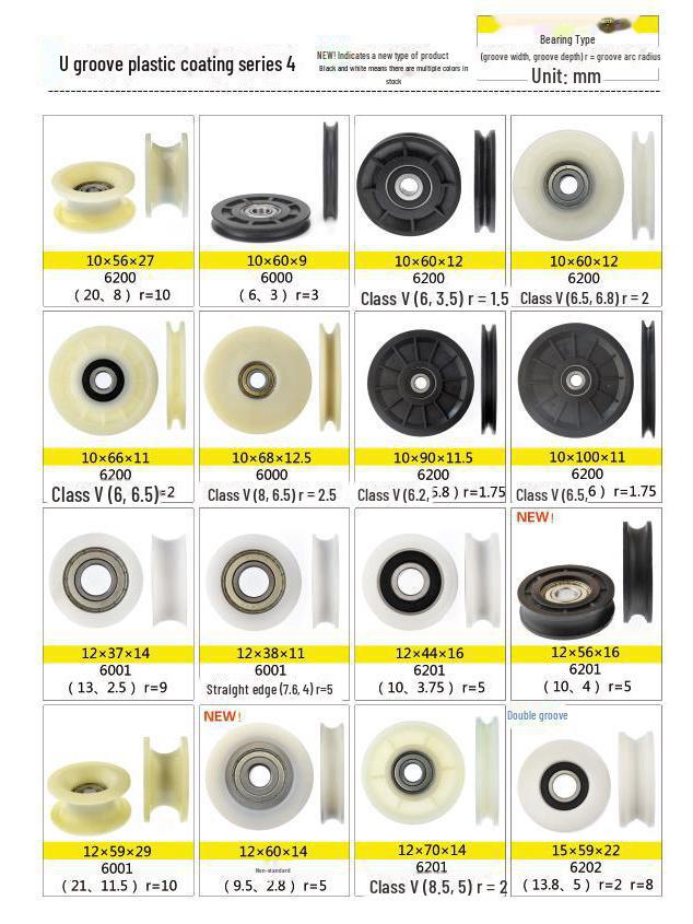 608 Rubber-Coated U-Groove Bearing Pulley for Doors, Windows, Drawers, and Wire Guides