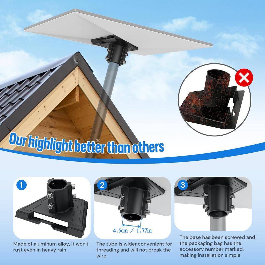 Starlink Gen3 V3 Standard Dish, Pipe Adapter For Starlink Gen 3 Roof Pole Mount Wall Stand Round Mounting Kit Accessories