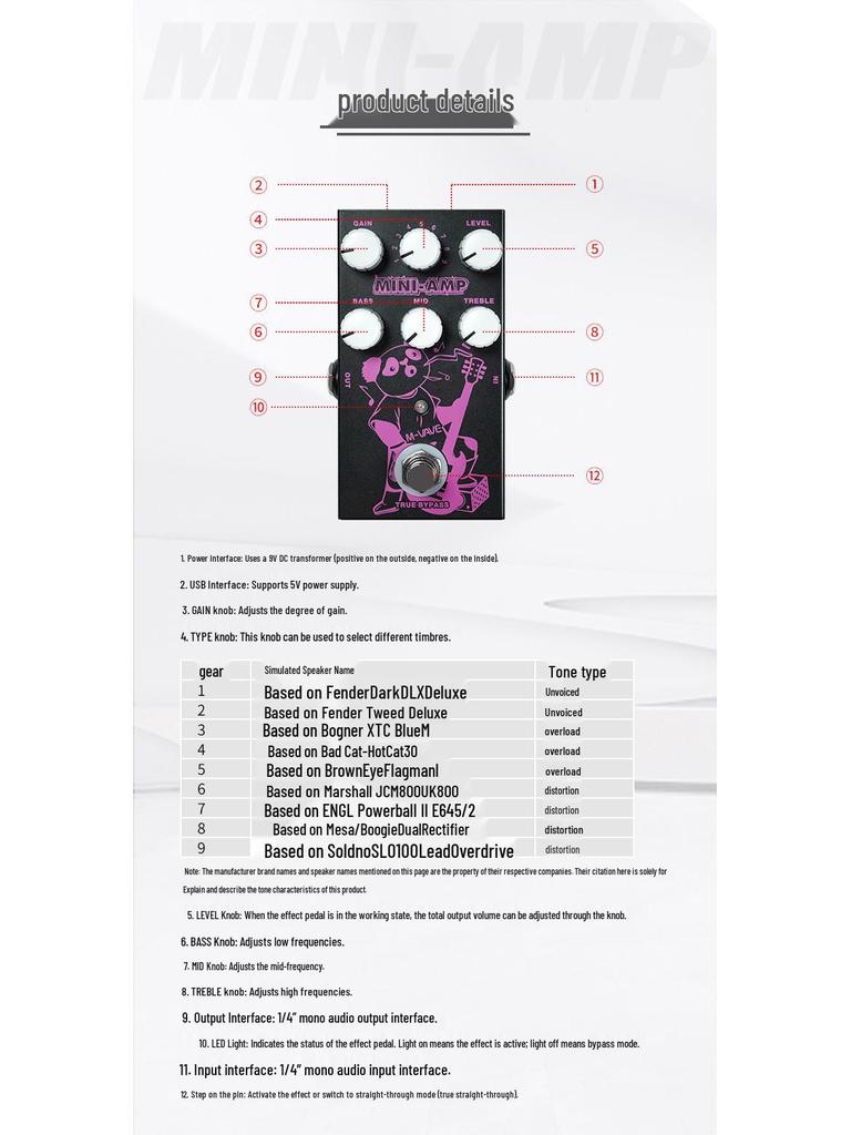 Mini-Amp Guitar Effects Pedal: Electric Guitar Amplifier & Rock/Electronic Instrument Accessory