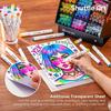 Shuttle Art Illustration Marker Alcohol Twin Tip Blender Carrying and Color Chart Perfect for Coloring and Art A Great Gift for Adults and 120-Color