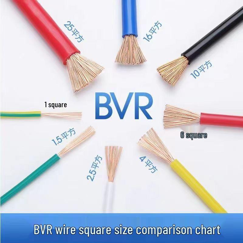 Jianbao ZC-BVR Flame Retardant Pure Copper Flexible Wire 1.5/2.5/4 Sq Mm for Home Decoration