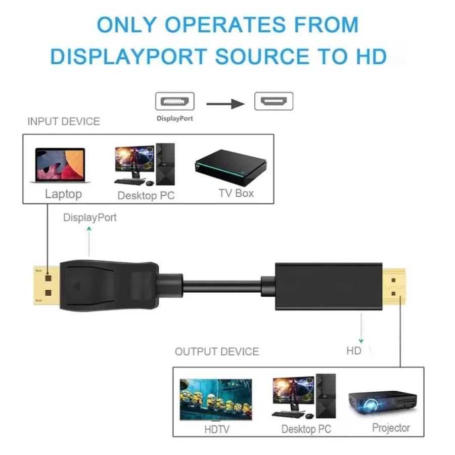 4K*2K DisplayPort To HDMI-Compatible Adapter DP To HDMI Converter 1.8m Cable for Desktop Laptop PC TV Monitor Projector