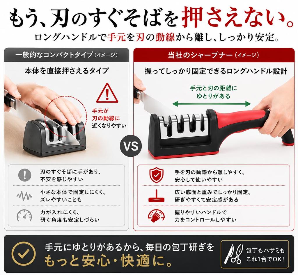 Knife Sharpener with 4 Sharpening Scissors Detachable Ergonomic for Coarse To Fine Home Knife Scissors Easy Chinese Knife Knife Sharpener Stages,