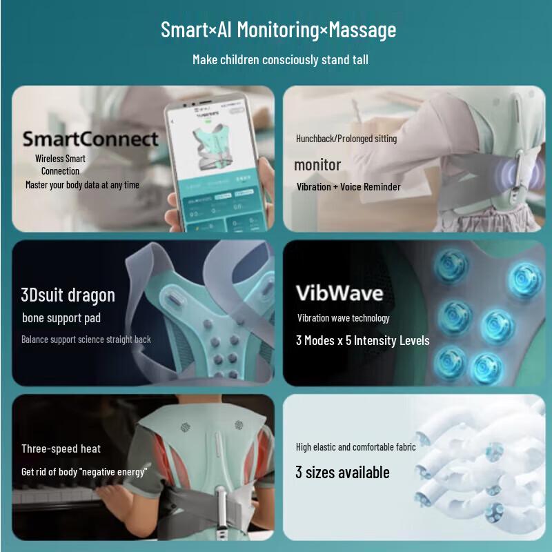 Philips Smart Posture Corrector & Back Massager