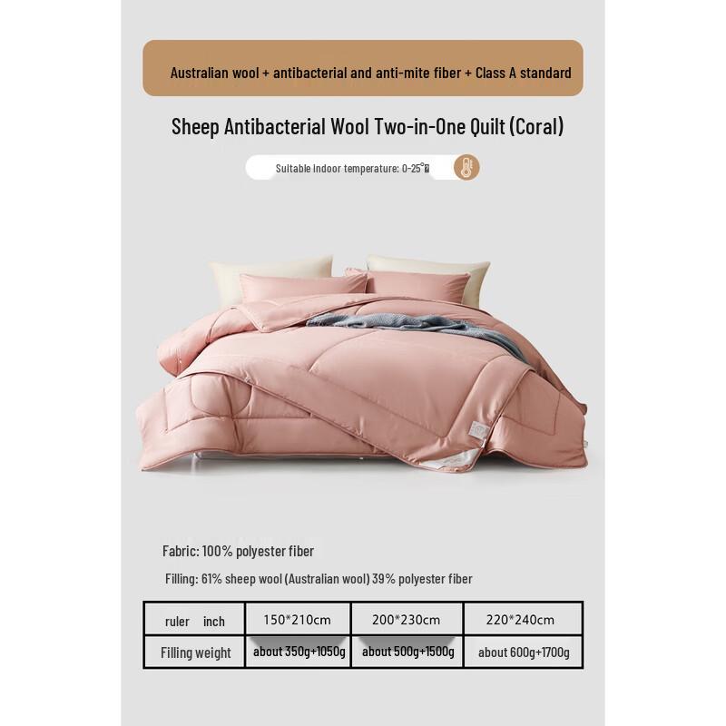 

Mercure Australian Wool All-Season Two-in-One Comforter