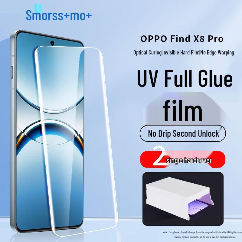 Smorss Screen Protectors for OPPO Phones