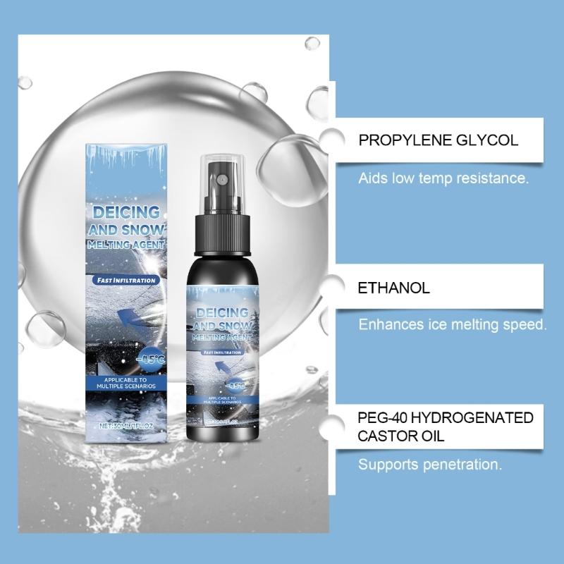 30ml Rapid Action Car Windshield Deicer Effective Ice Dissolving Formula Winter Auto Care Sprays for Vehicle Type