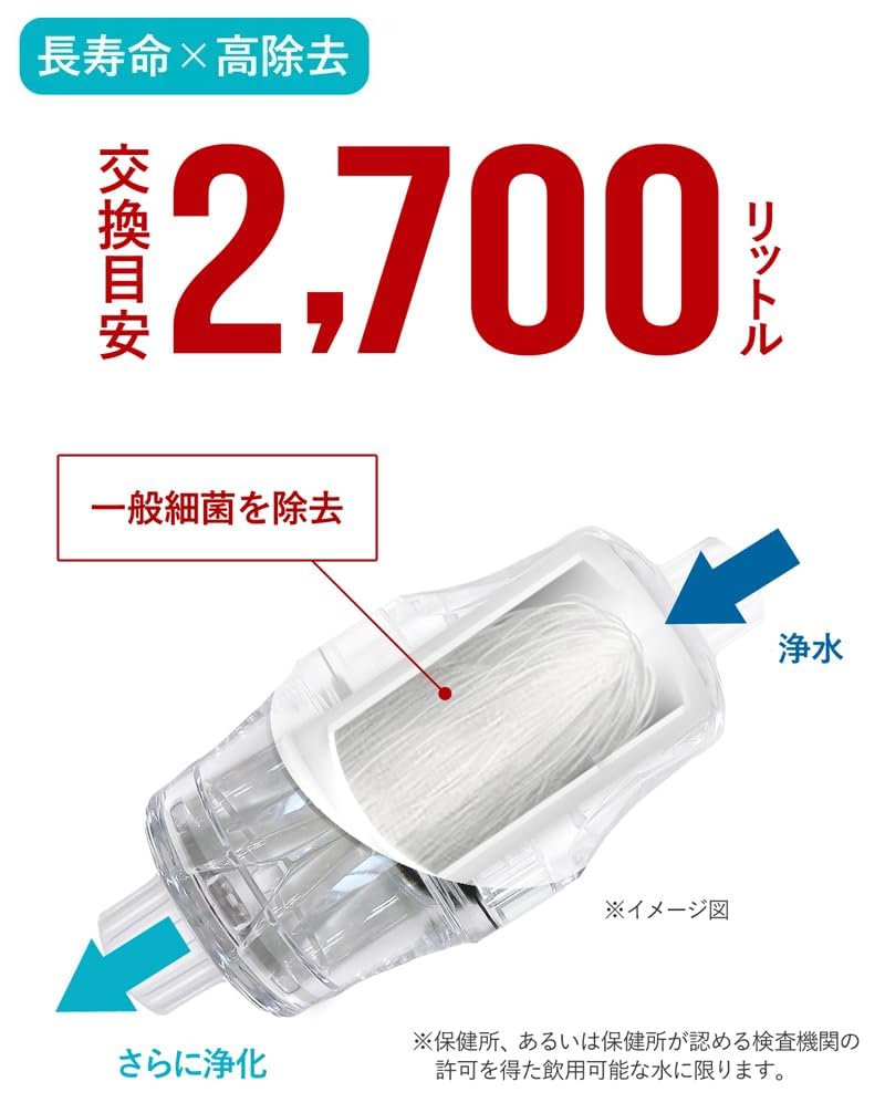 Dream Bank Water Purifier Exclusive Retrofitted Well Water Filter Body Set Hollow Fiber Membrane Filter Built-in