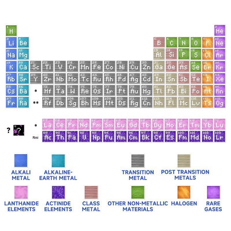 Magnetic Building Cubes: Children's Educational DIY Toy Set