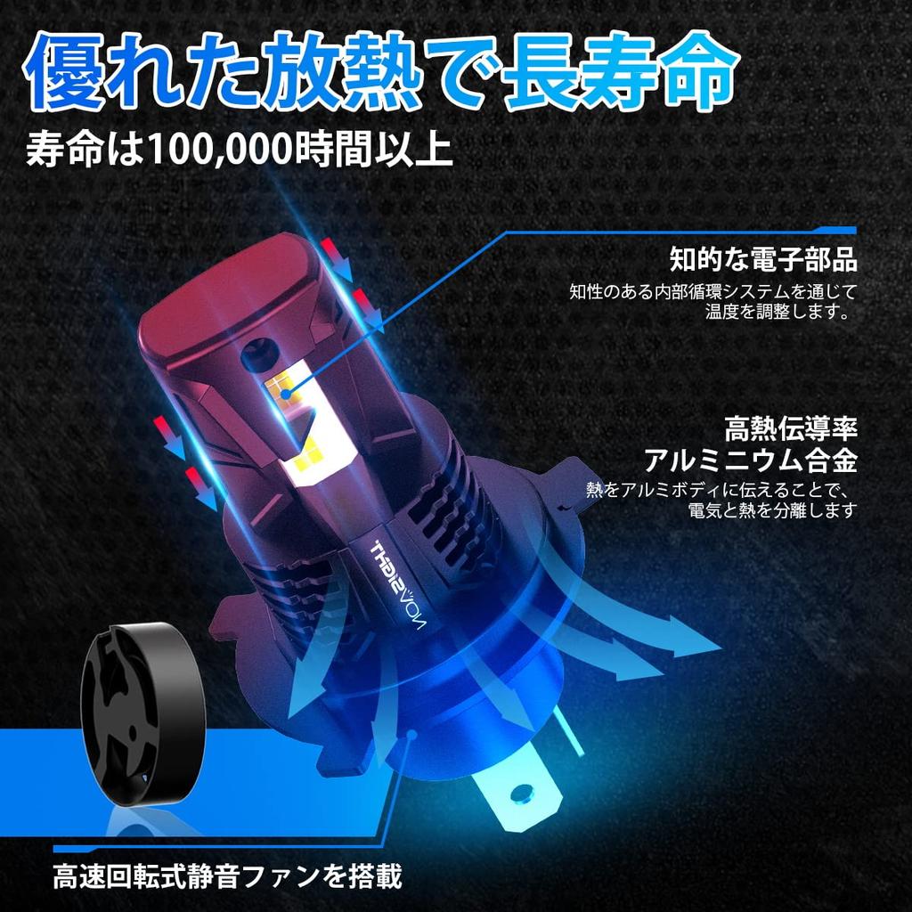 Novsight H4 Hi/Lo LED Headlights, Fog Lamp, 55W 12,000 Lumens, Non-Polarized, High-Quality LED Chip,