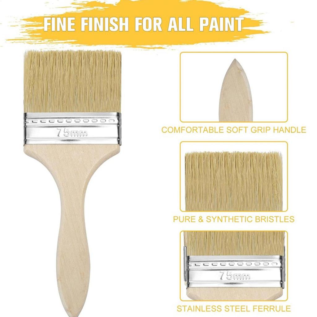 Paint Roller Brush Multifunctional Painting Roller Set With Extension Pole House Projects Renovation Accessory For Decorations