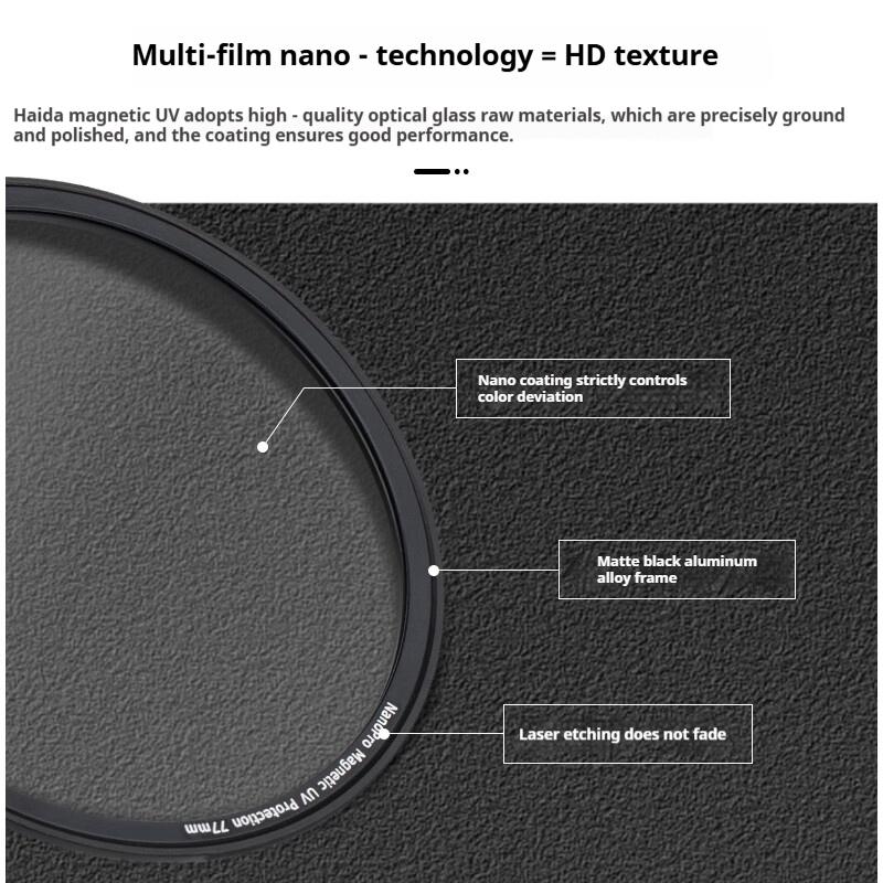 Haida NanoPro Magnetic UV Filter with 24-Layer Nano Double-Sided Multi-Coating, 99.4% Light Transmission, Magnetic Mounting Ring