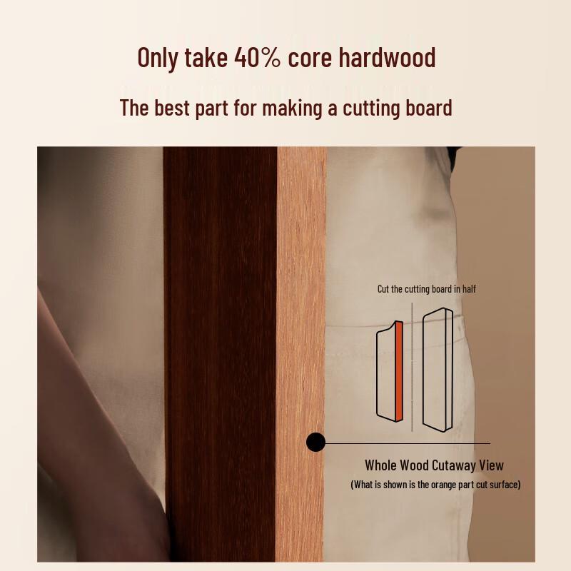 Sula Shiguang Standable Wenge Wood Cutting Board, Large