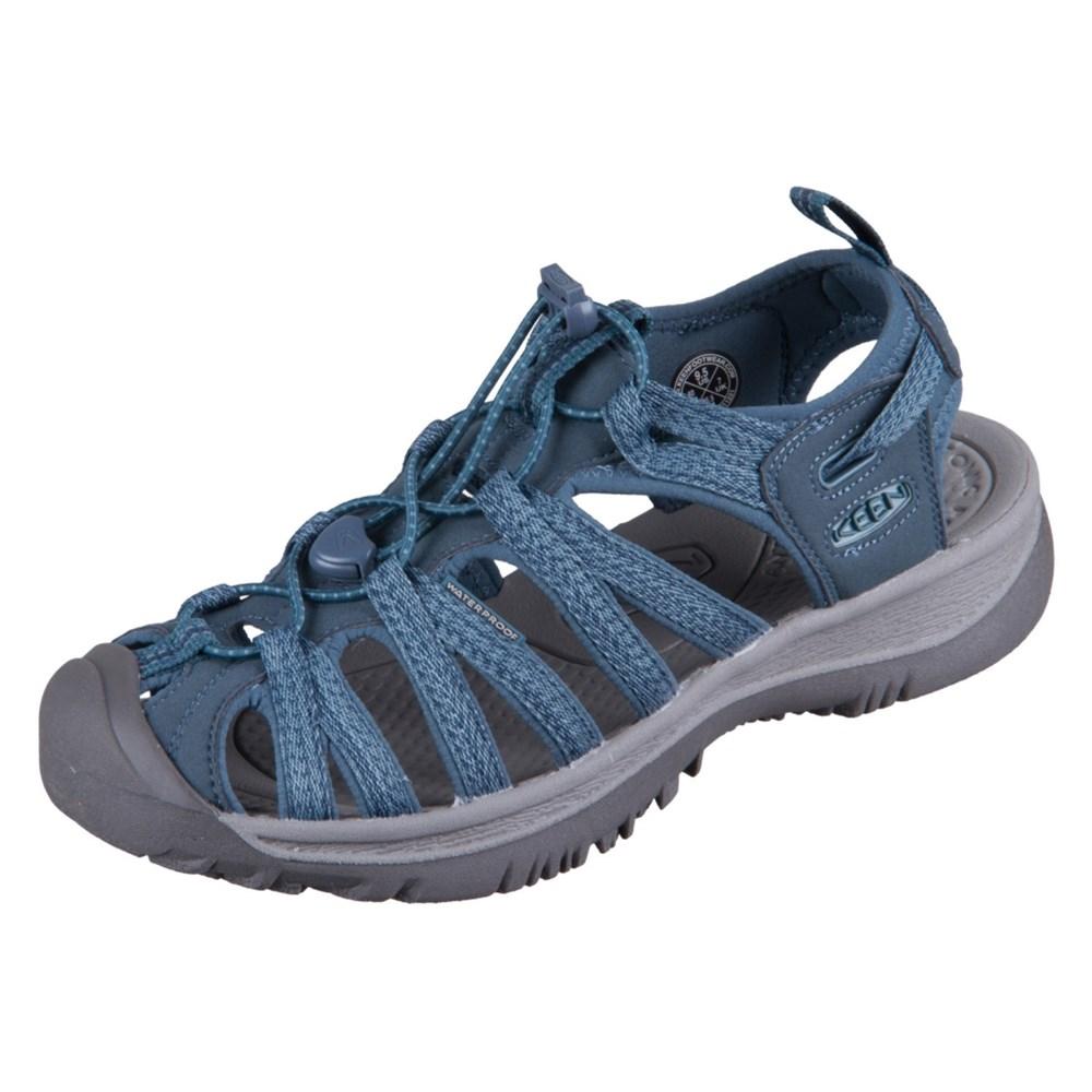 Keen Collection Sport sandals black