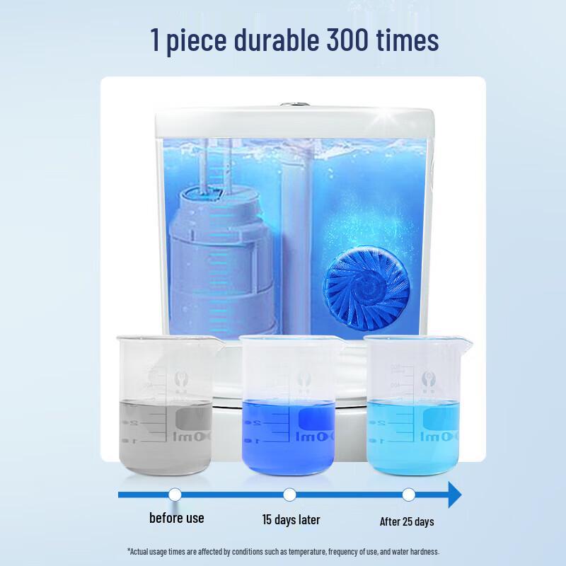 Green Source Toilet Cleaner Blocks
