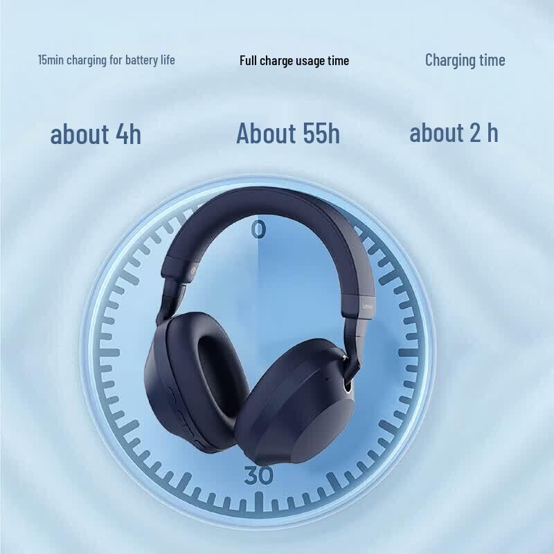 Lenovo Xiaoxin HB5005.4 Over-Ear Noise-Cancelling Headphones