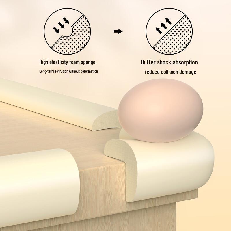 Miloqi L-shaped Anti-Collision Sponge Corner Guards