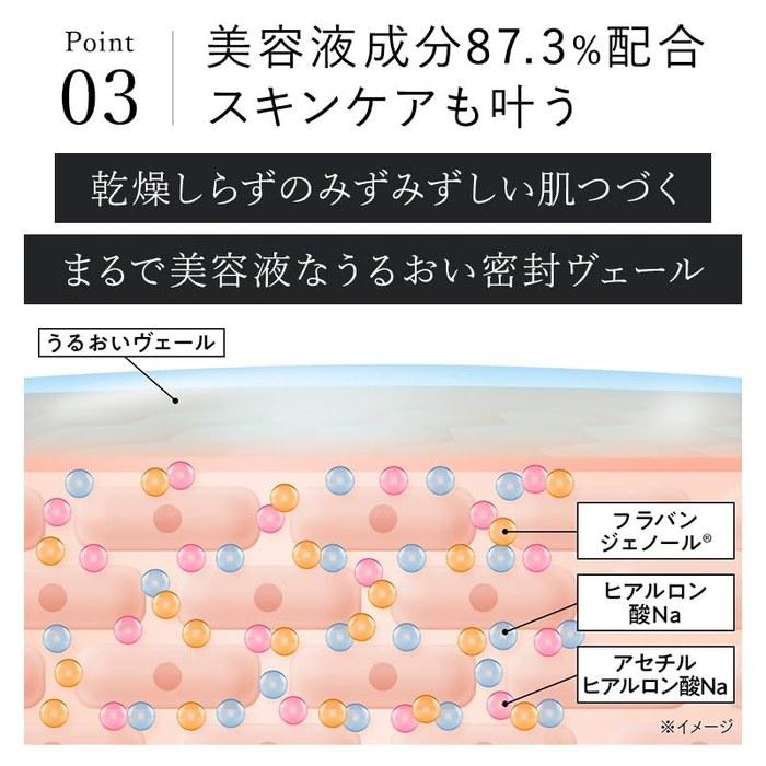 HARIAS Pre-Makeup UV 30g (Approx. 1 Month Supply)