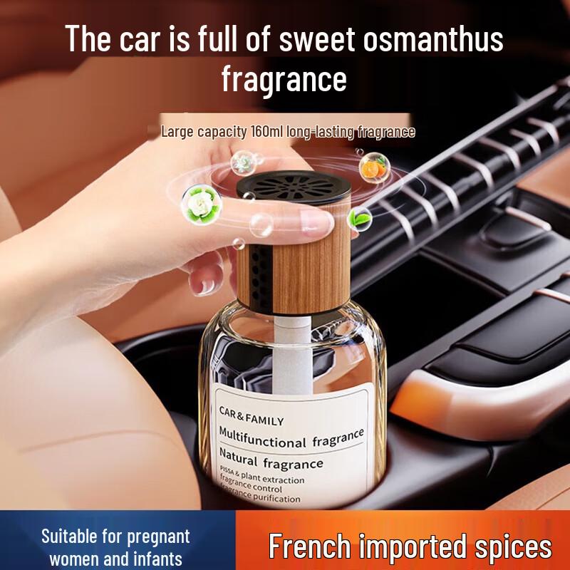 GECOMO Perfumes & Fragrances Collection