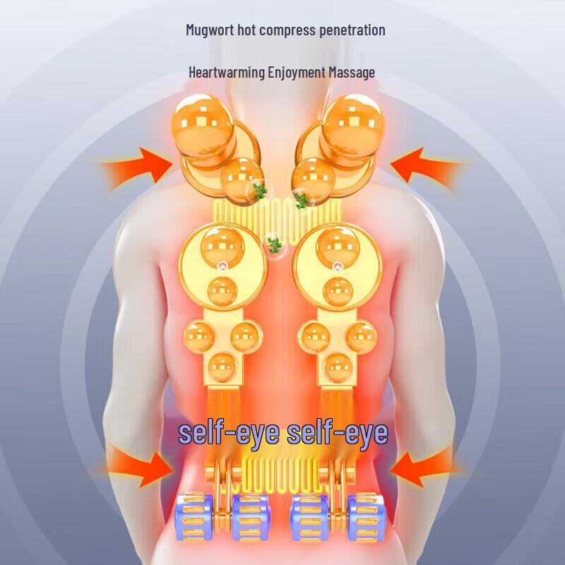 Aux Multi-functional Neck & Back Massager