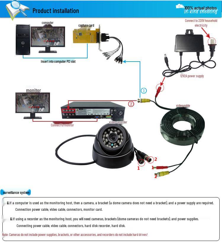 Cameră analogică cu fir tip scoică cu 24 LED-uri, cu vedere nocturnă în infraroșu și funcții anti-furt