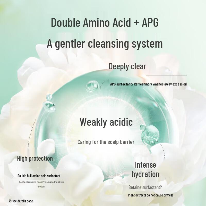 Adolph Oil Control & Volumizing Shampoo