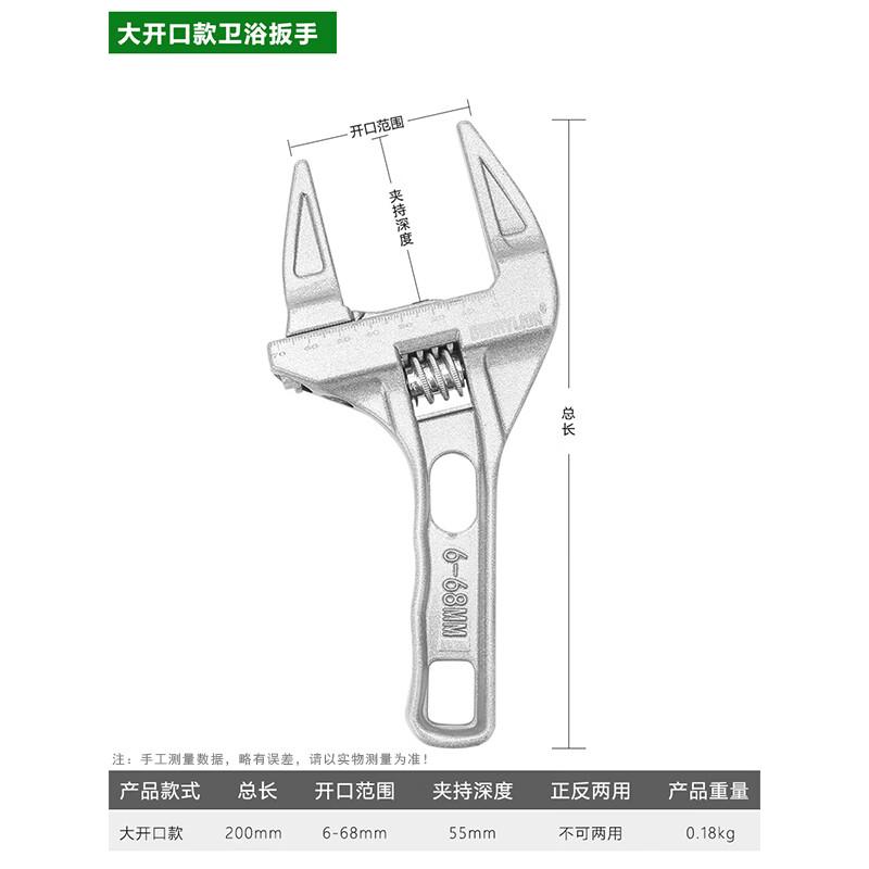 Berry Lion Adjustable Plumbing Wrench