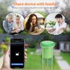 Tuya Zigbee Smart Soil Tester Temperature and Humidity Meter Thermohygrometer Garden Automation Irrigation Detector